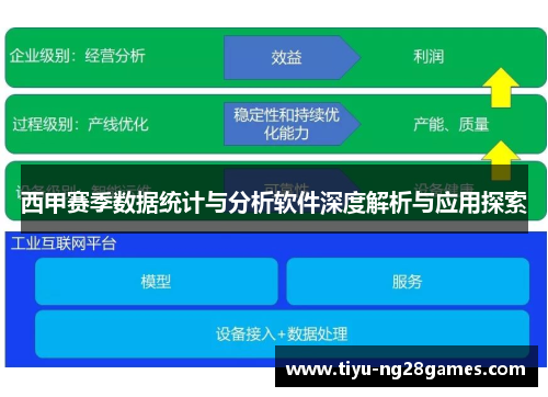 西甲赛季数据统计与分析软件深度解析与应用探索