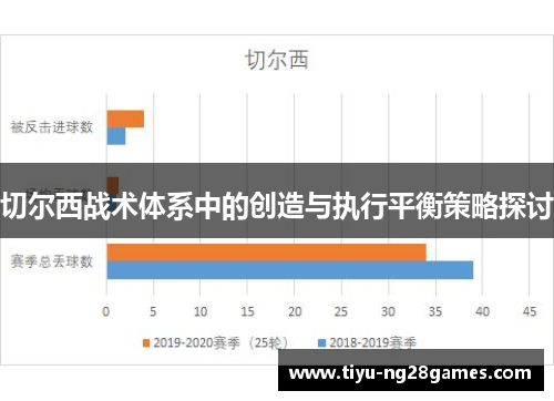 切尔西战术体系中的创造与执行平衡策略探讨