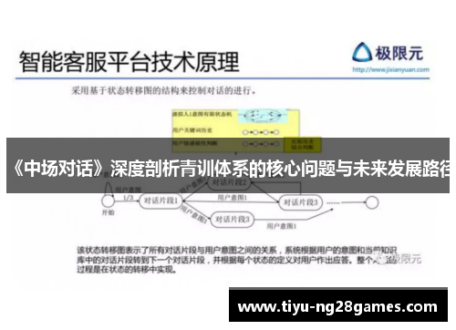 《中场对话》深度剖析青训体系的核心问题与未来发展路径