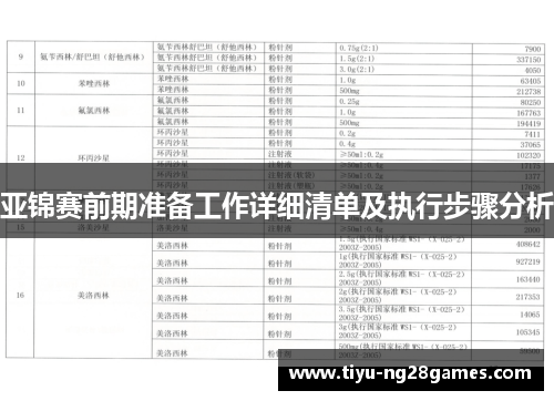 亚锦赛前期准备工作详细清单及执行步骤分析