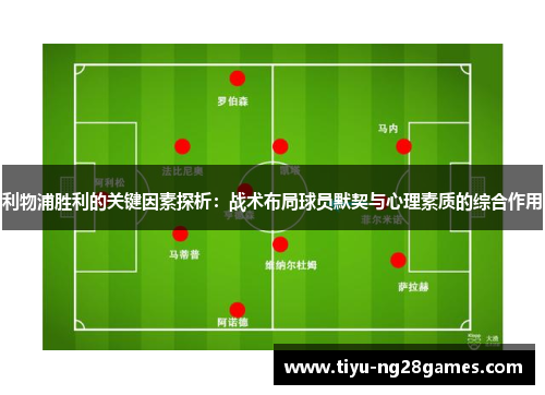 利物浦胜利的关键因素探析：战术布局球员默契与心理素质的综合作用