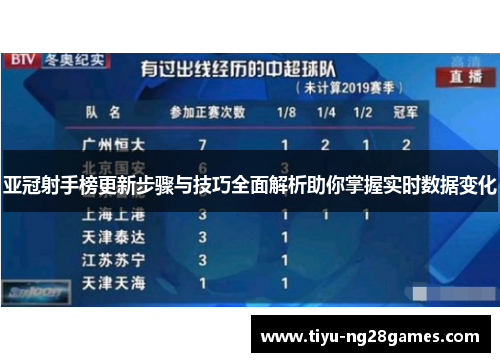 亚冠射手榜更新步骤与技巧全面解析助你掌握实时数据变化