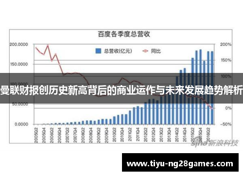 曼联财报创历史新高背后的商业运作与未来发展趋势解析