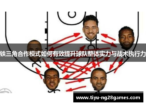 铁三角合作模式如何有效提升球队整体实力与战术执行力