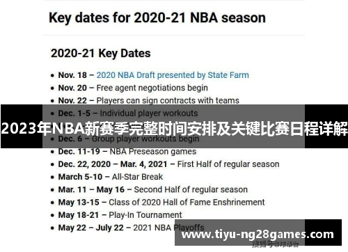2023年NBA新赛季完整时间安排及关键比赛日程详解