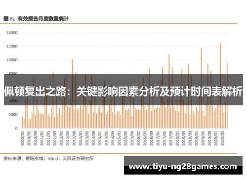 佩顿复出之路：关键影响因素分析及预计时间表解析