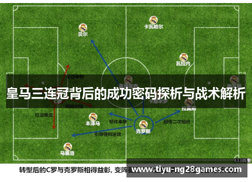 皇马三连冠背后的成功密码探析与战术解析