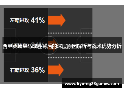 西甲赛场皇马取胜背后的深层原因解析与战术优势分析