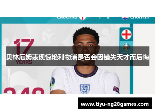 贝林厄姆表现惊艳利物浦是否会因错失天才而后悔