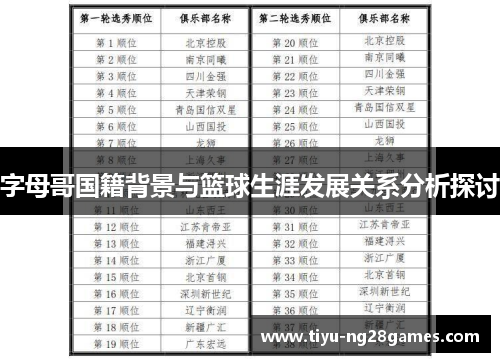 字母哥国籍背景与篮球生涯发展关系分析探讨