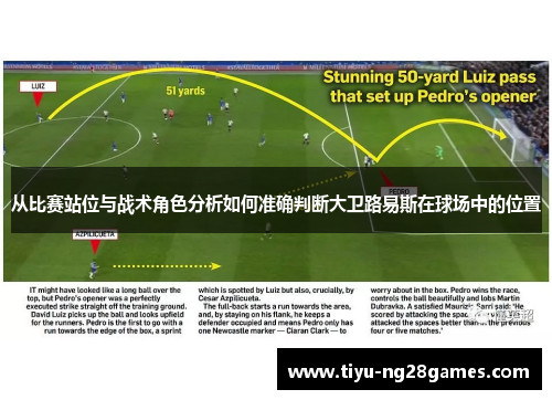 从比赛站位与战术角色分析如何准确判断大卫路易斯在球场中的位置