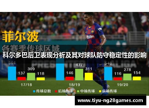 科尔多巴后卫表现分析及其对球队防守稳定性的影响 科尔多巴后卫表现分析及其对球队防守稳定性的影响