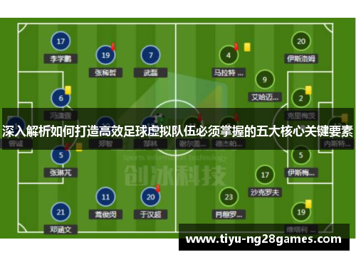 深入解析如何打造高效足球虚拟队伍必须掌握的五大核心关键要素 深入解析如何打造高效足球虚拟队伍必须掌握的五大核心关键要素