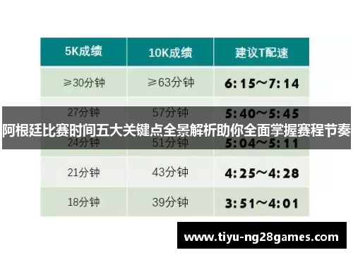 阿根廷比赛时间五大关键点全景解析助你全面掌握赛程节奏 阿根廷比赛时间五大关键点全景解析助你全面掌握赛程节奏