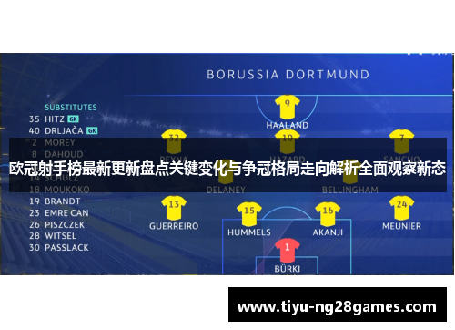 欧冠射手榜最新更新盘点关键变化与争冠格局走向解析全面观察新态 欧冠射手榜最新更新盘点关键变化与争冠格局走向解析全面观察新态