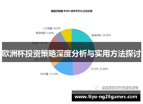 欧洲杯投资策略深度分析与实用方法探讨