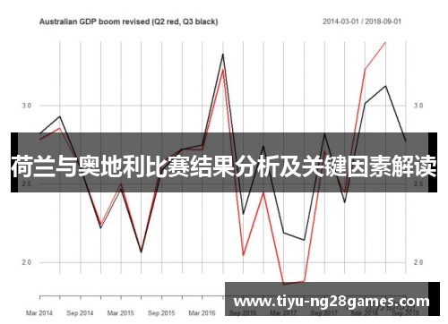 荷兰与奥地利比赛结果分析及关键因素解读