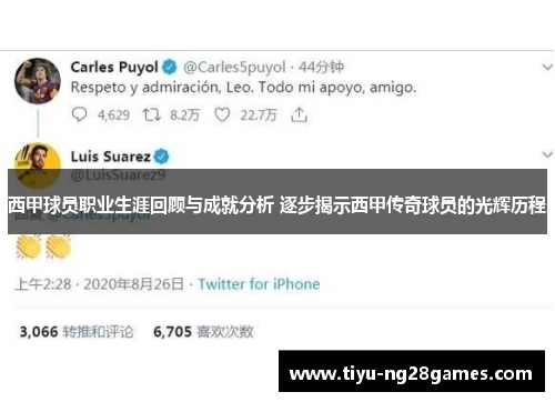 西甲球员职业生涯回顾与成就分析 逐步揭示西甲传奇球员的光辉历程 西甲球员职业生涯回顾与成就分析 逐步揭示西甲传奇球员的光辉历程