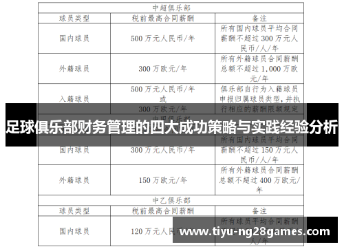 足球俱乐部财务管理的四大成功策略与实践经验分析