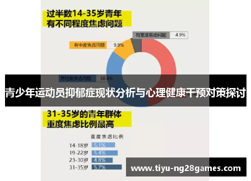 青少年运动员抑郁症现状分析与心理健康干预对策探讨
